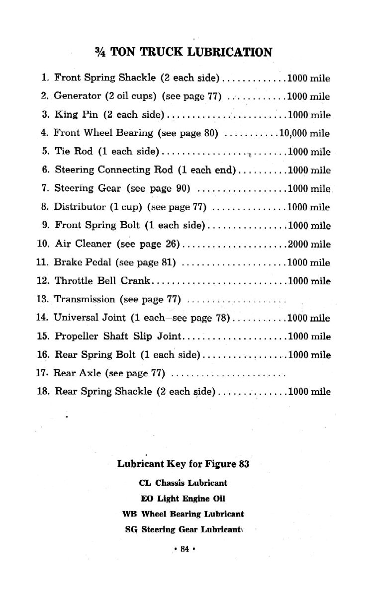 1951 Chevrolet Trucks Operators Manual Page 8